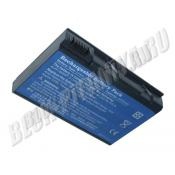 Аккумулятор для ноутбука Acer WSD-A50L8H (4400 mAh)